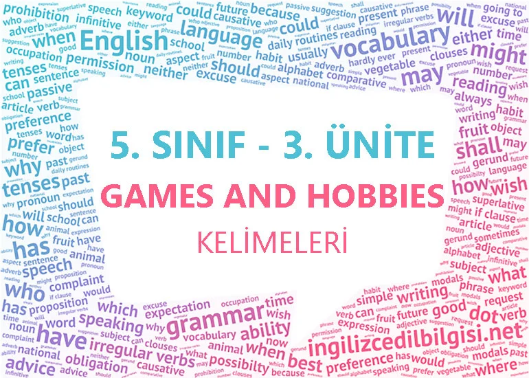 5. Sınıf İngilizce 3. Ünite Kelimeleri - Games and Hobbies Kelime Listesi