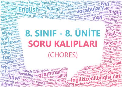 8. Sınıf İngilizce 8. Ünite Chores Kelimeleri | İngilizceDilBilgisi.net